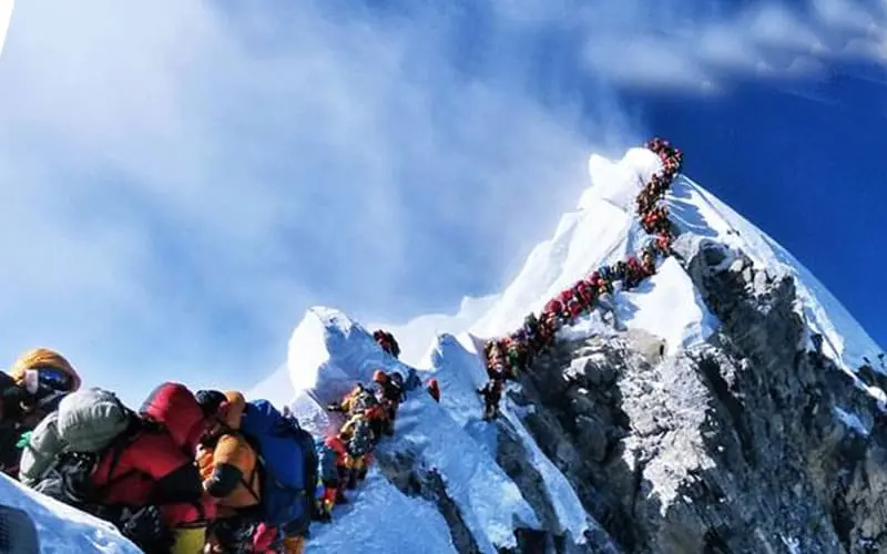 Complete Details Mount Everest Traffic Jam Picture